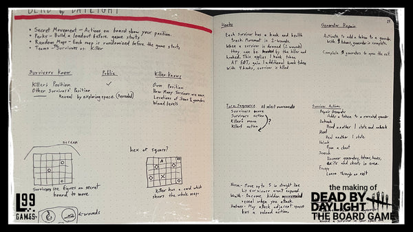 The Making of Dead by Daylight™: The Board Game (Part 1: Cooperative Murder Battleship)